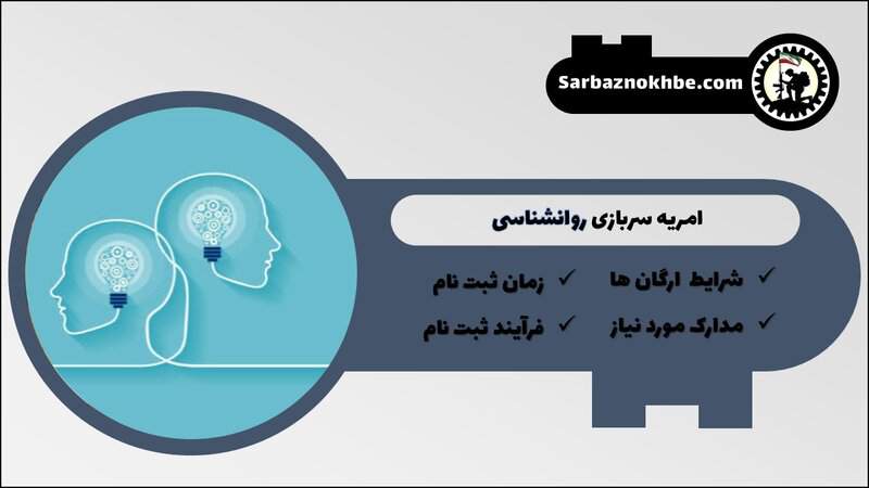 امریه سربازی روانشناسی + شرایط و نحوه ی ثبت نام